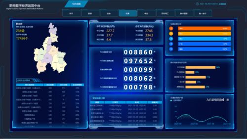 黔南州住建局數字中臺建設邁出堅實步伐 停車場場景接入成效顯著，交易數據突破253.4萬條